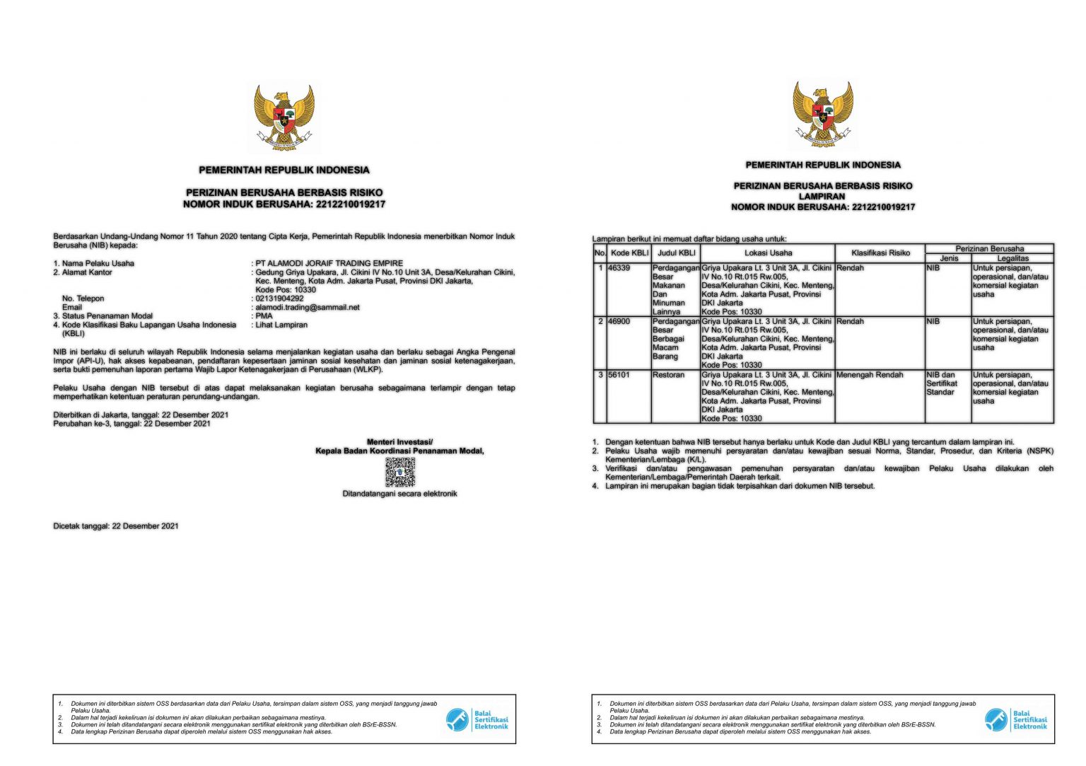 Nib Adalah Syarat Dan Cara Pendaftaran Kbli 8333